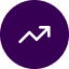 assertividade
